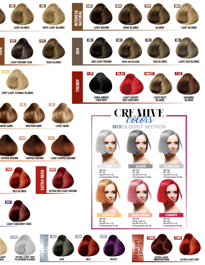 Hair Dye Color | Liposome Hair Color | Chenice Beverly Hills