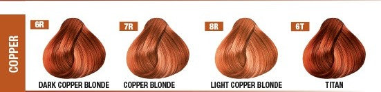Natural Copper Series