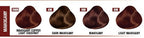 Mahogany Series
