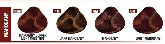 Mahogany Series